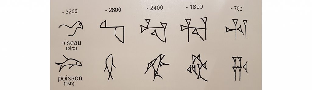 Evolution of cuneiform language