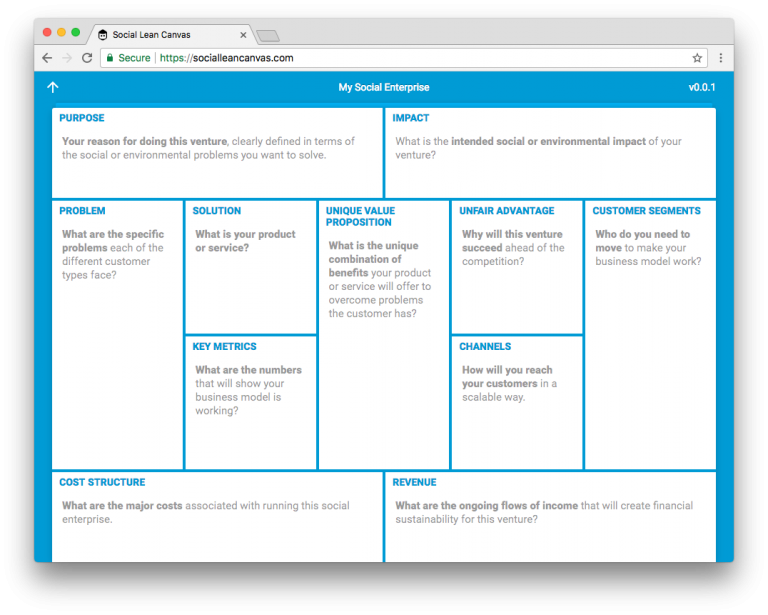 Social Lean Canvas - Observatory of Public Sector Innovation