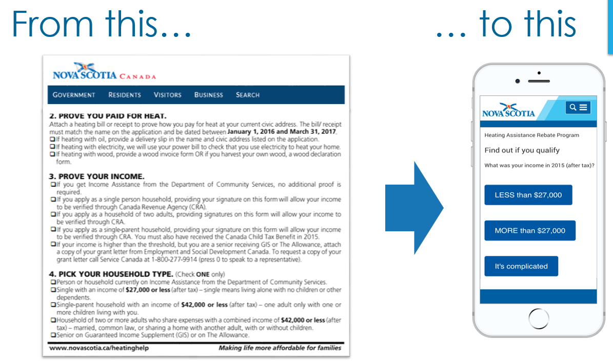 Putting Users First An Innovative Approach to the Modernization of the