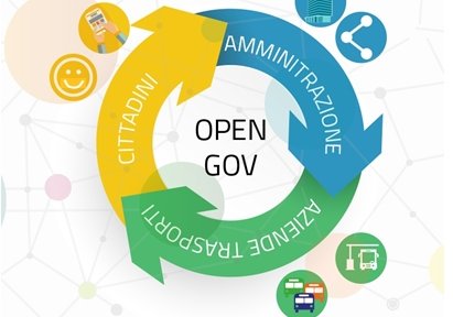 open gov