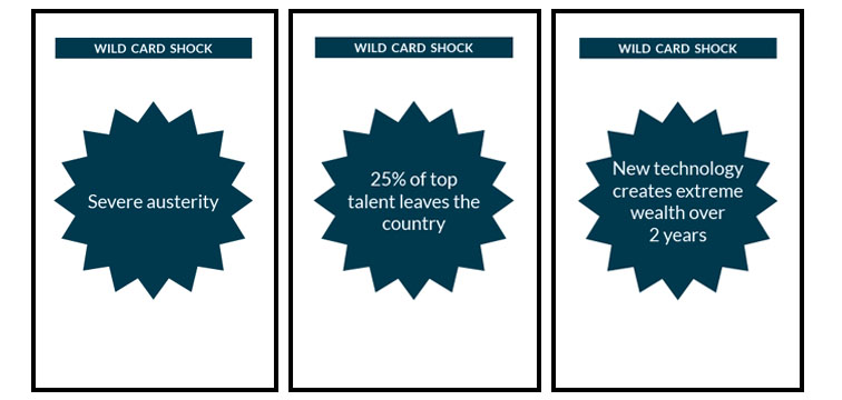 Example wild card shocks