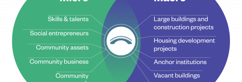 USE-IT-The-Framework-diagram-01-01-2-1024x646