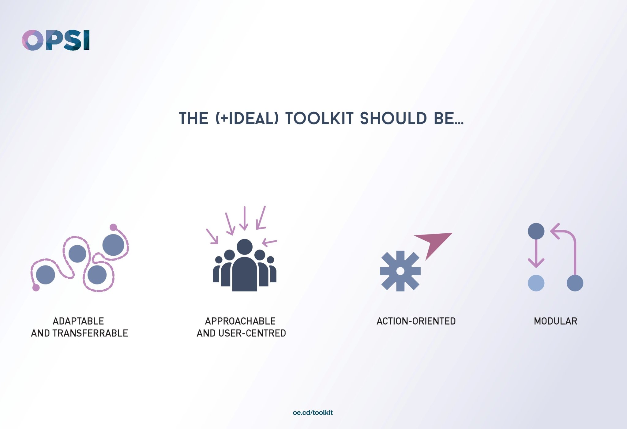 OPSI Toolkit Navigator becomes more social - Observatory of Public ...