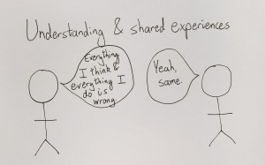 Two figures under the heading 'Understanding and shared experiences' with one figure saying 'Everything I think and everything I do is wrong' and the other saying 'Yeah, same'.