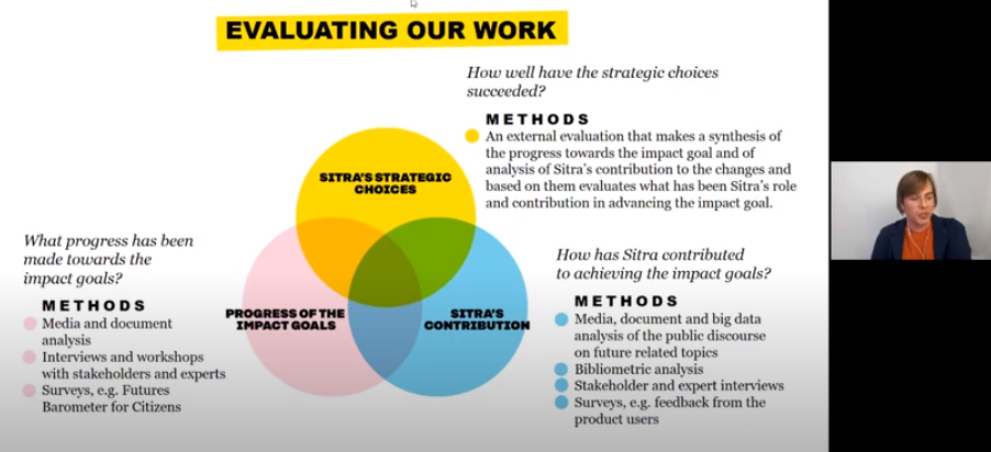 Implementation of the strategy in the City of Turku - Topaasia®