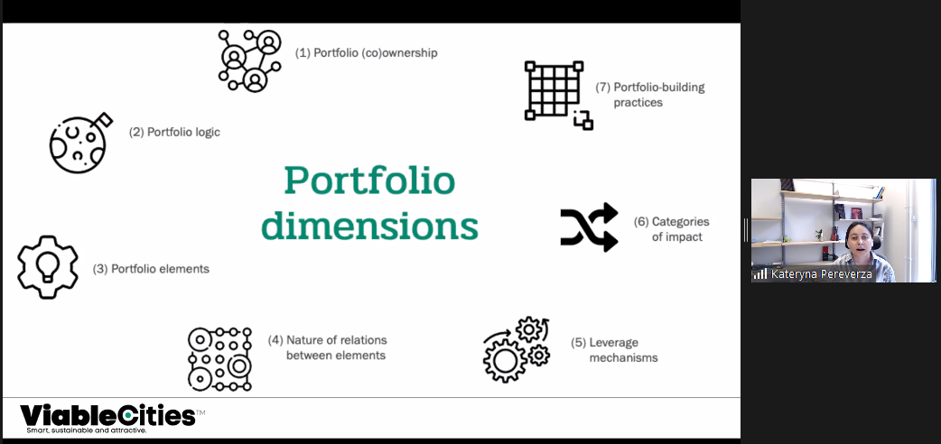 Portfolio dimensions