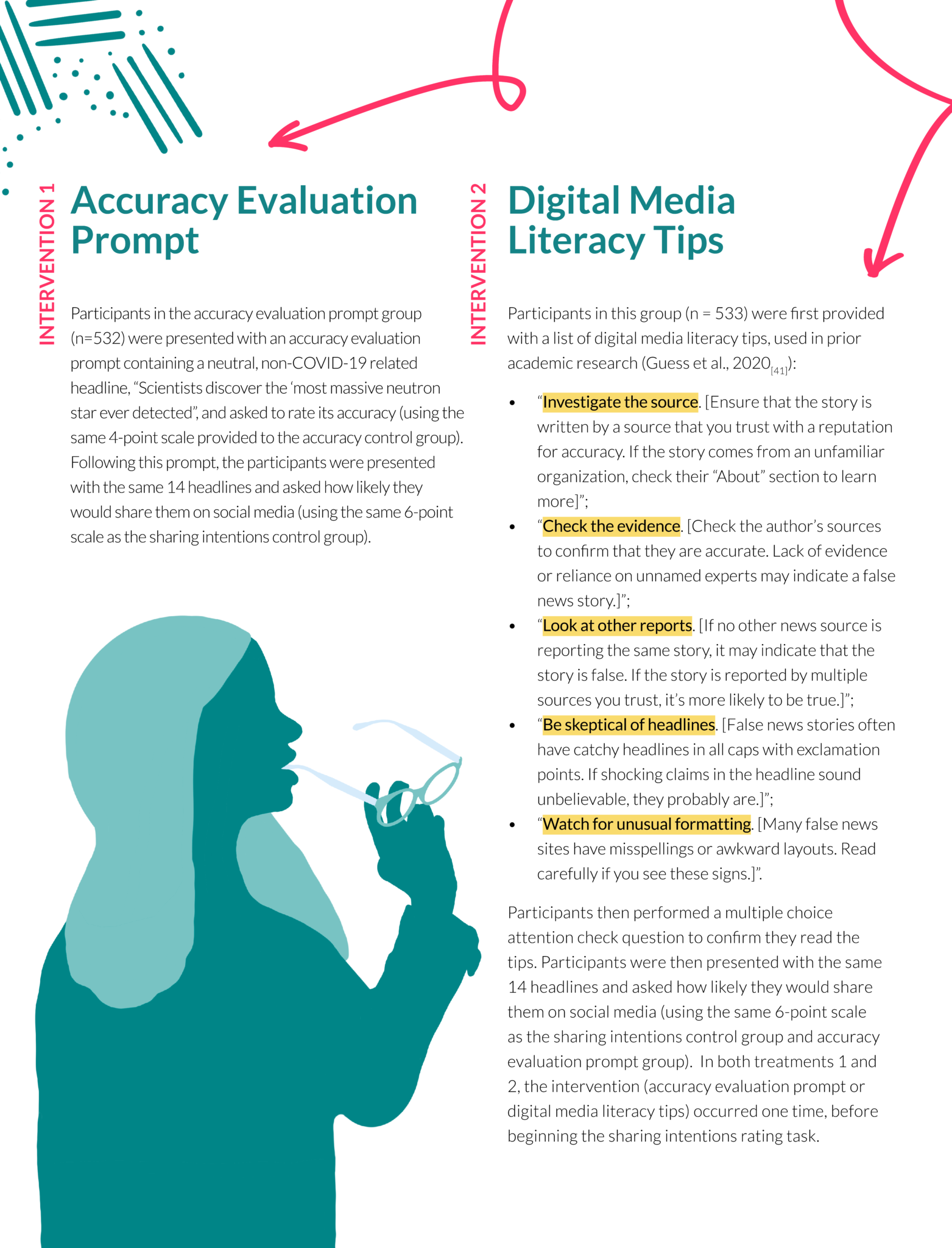 Misinformation And Disinformation An International Effort Using Misinformation And Disinformation An International Effort Using