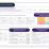 OTT2 Illustrative view of the counsellor dashboard user interface_with comments