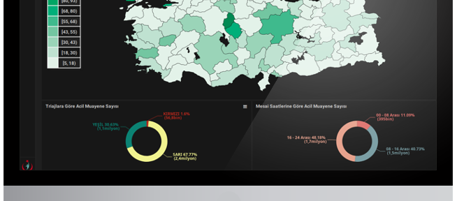 SİNA